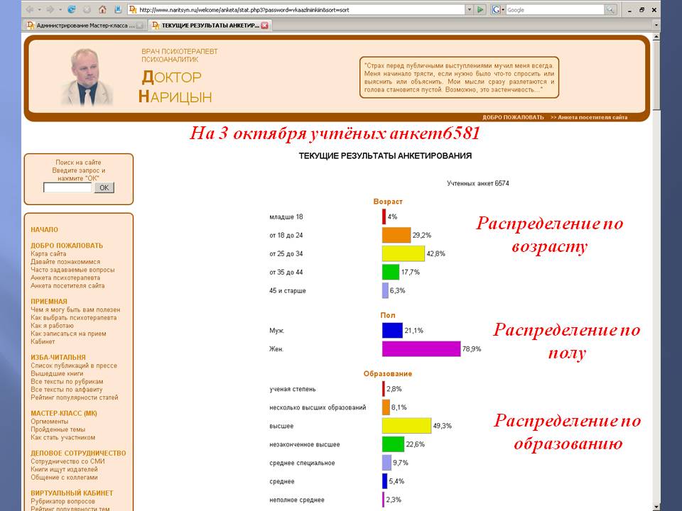 «Роль интернета  в работе современного психотерапевта» - слайд №9