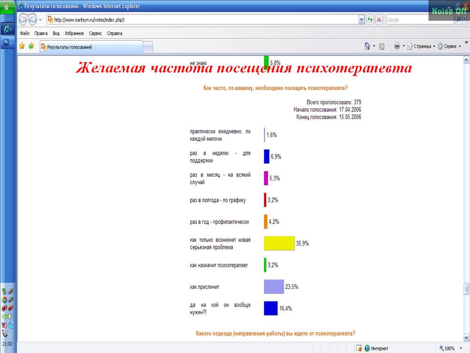 «Роль интернета  в работе современного психотерапевта» - слайд №15