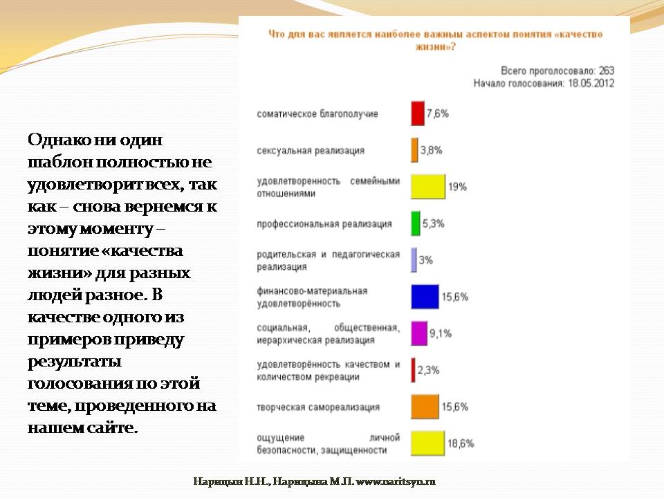 «Качество жизни» - слайд №14