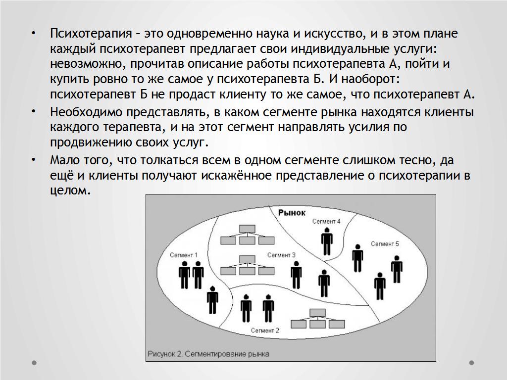 Особенности продвижения психотерапии в сети с учётом сегментации клиентского рынка - слайд №4